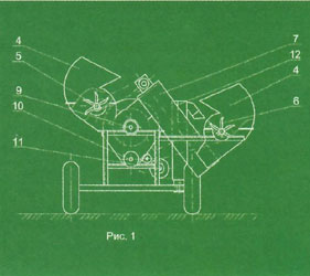 схема бахчеуборочного комбайна Рис 1